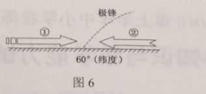 2018上半年上海教師資格證高中地理真題及答案