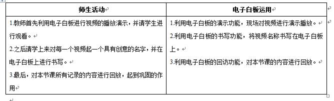 2018上半年上海教師資格證高中信息技術(shù)真題及答案