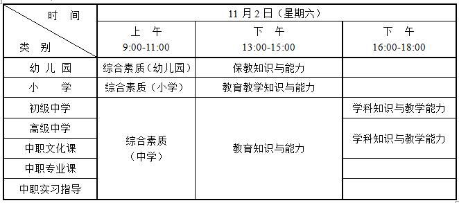 江蘇省2019年下半年 中小學(xué)教師資格考試（筆試）報名公告