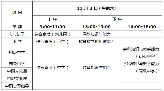 2019下半年河南教師資格證筆試公告