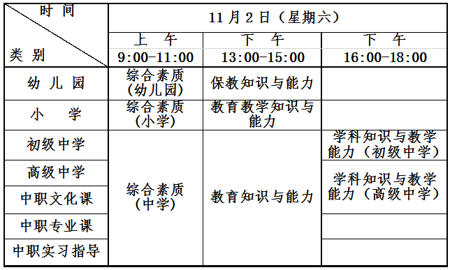 青海省2019年下半年中小學教師資格考試筆試公告