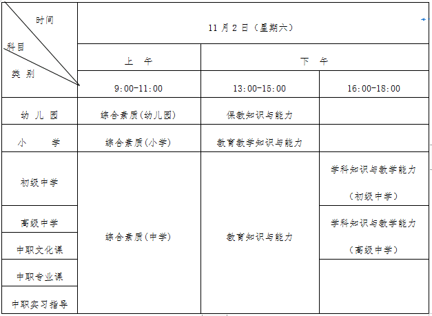 山東省2019年下半年中小學(xué)教師資格考試（筆試）報名事項公告