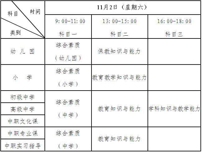 黑龍江省2019年下半年中小學(xué)教師資格考試（筆試）公告 