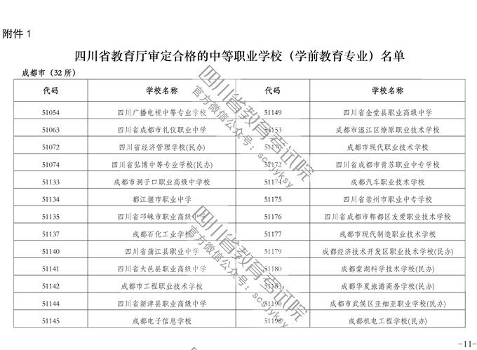 2019下半年四川教師資格證筆試報(bào)名公告