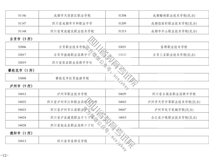 2019下半年四川教師資格證筆試報(bào)名公告