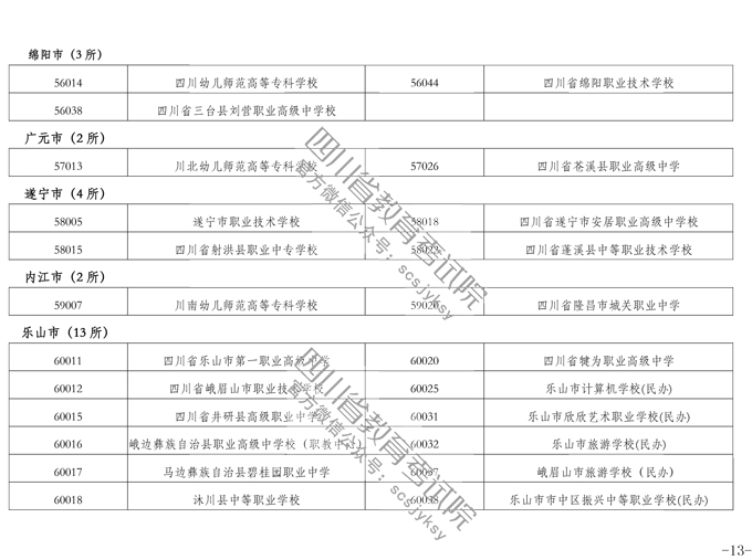 2019下半年四川教師資格證筆試報(bào)名公告