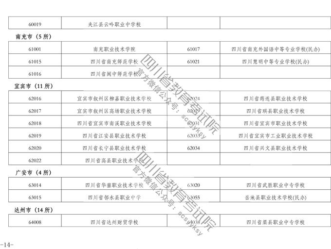 2019下半年四川教師資格證筆試報(bào)名公告