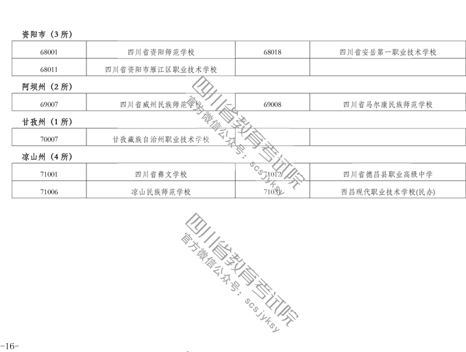 2019下半年四川教師資格證筆試報(bào)名公告