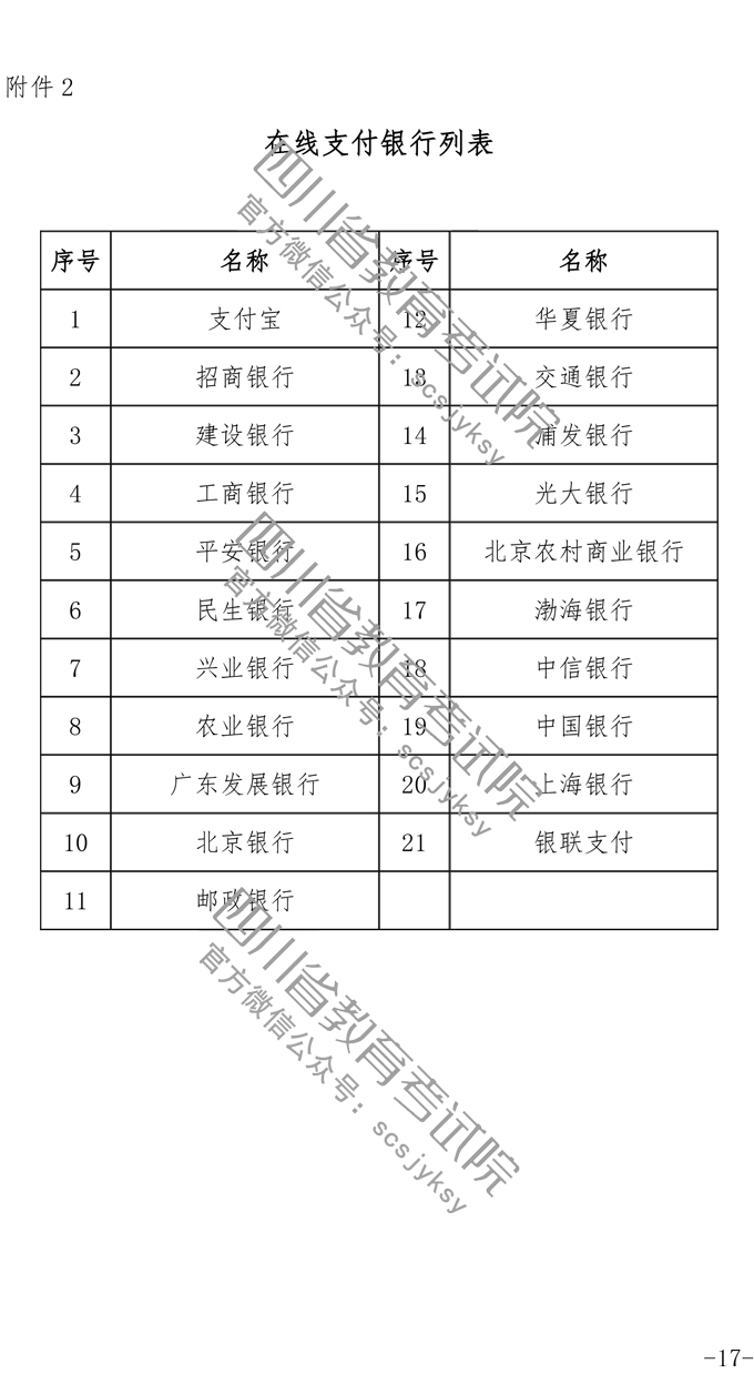 2019下半年四川教師資格證筆試報(bào)名公告