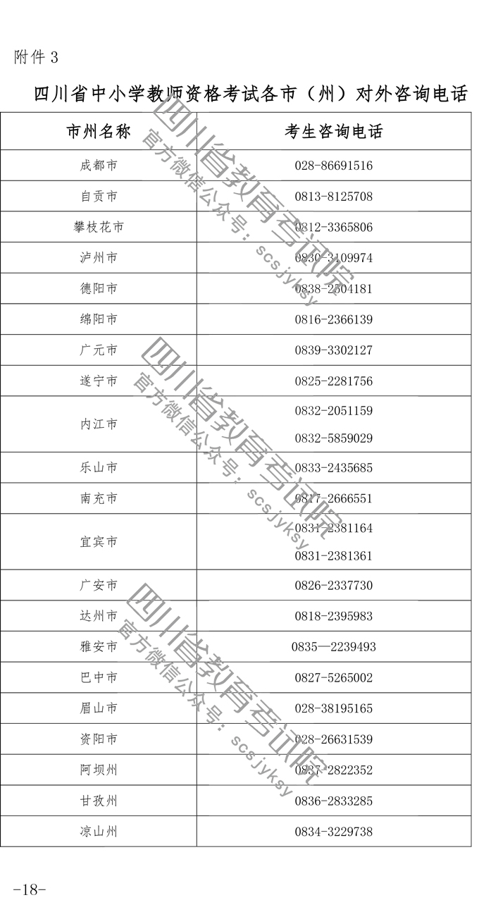 2019下半年四川教師資格證筆試報(bào)名公告