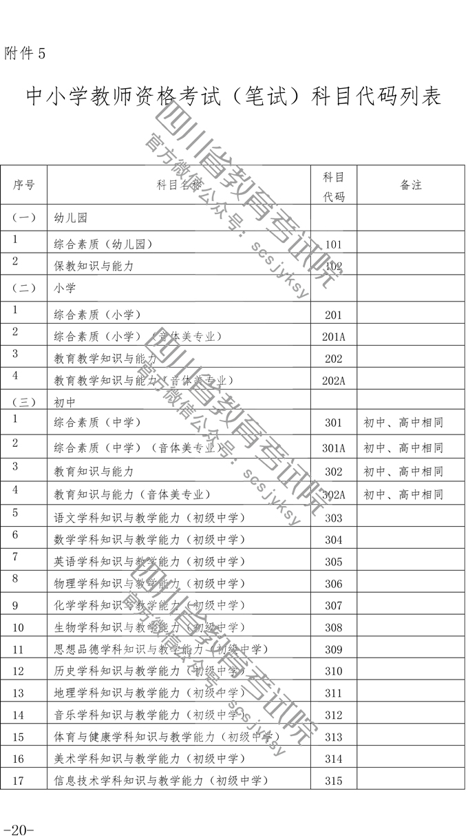 2019下半年四川教師資格證筆試報(bào)名公告