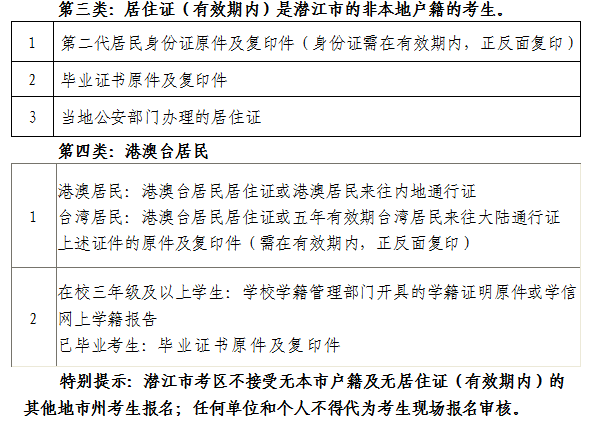 潛江市2019年下半年中小學(xué)教師資格考試筆試報(bào)名審核公告