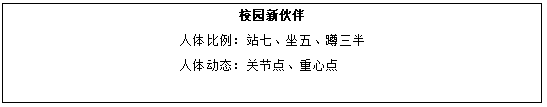 2020年上半年教師資格中學(xué)面試：初中美術(shù)《校園新伙伴》教學(xué)設(shè)計(jì)