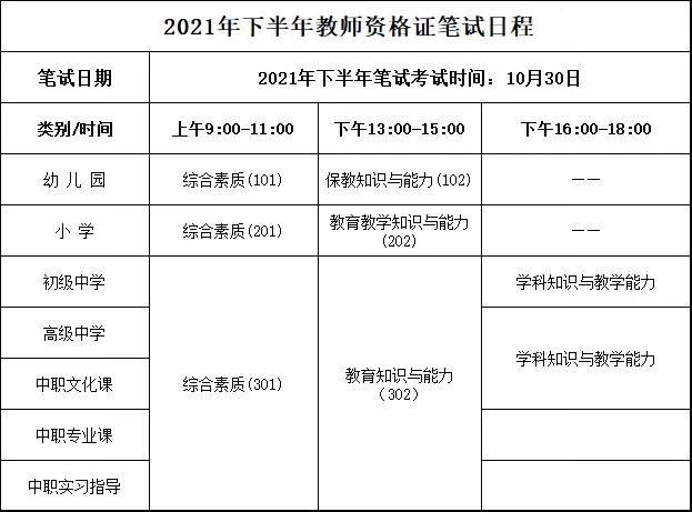 2021下半年教師資格證筆試考試日程安排