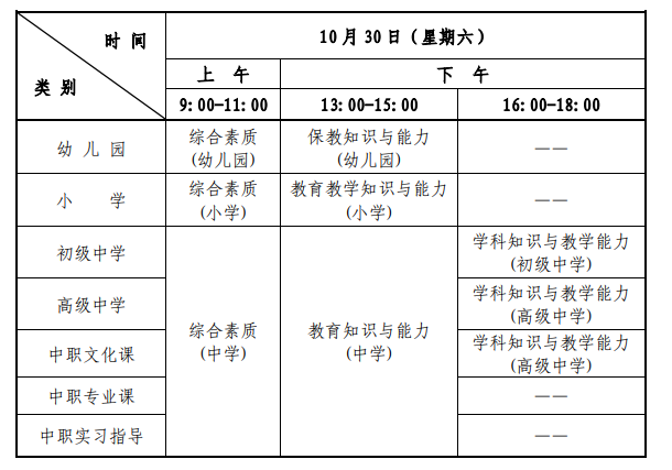 上海黃浦教師資格證準(zhǔn)考證打印的時(shí)間是什么時(shí)候？