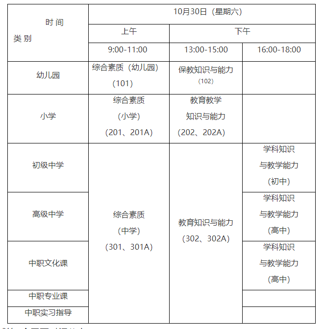 上海教師資格證筆試考試項目