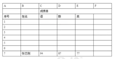 2021年下半年上海中學(xué)教師資格《綜合素質(zhì)》真題及答案