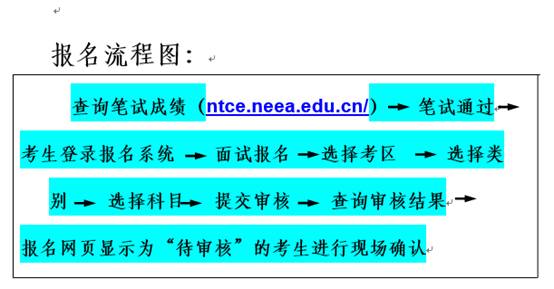 上海教師資格面試報名流程