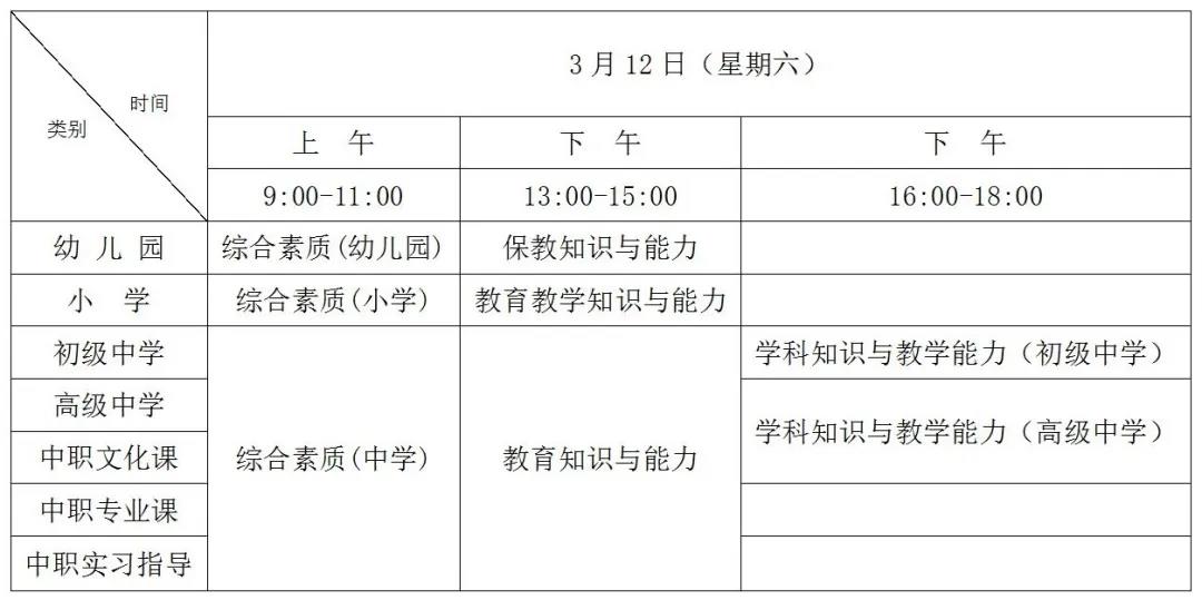 2022上半年教資筆試考試時間安排