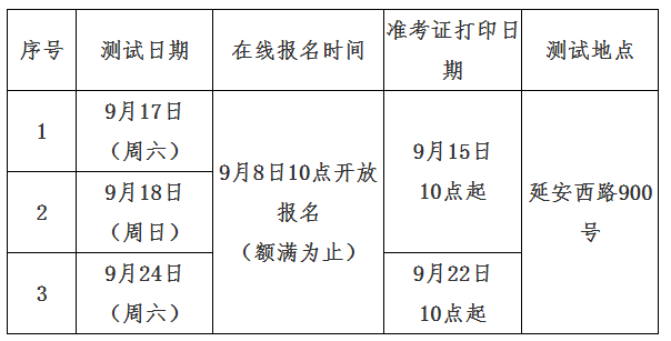 上海普通話考試報名 上海普通話考試報名時間