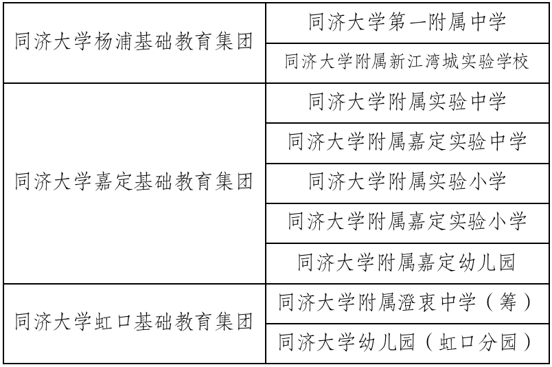 上海教師招聘 上海編制教師