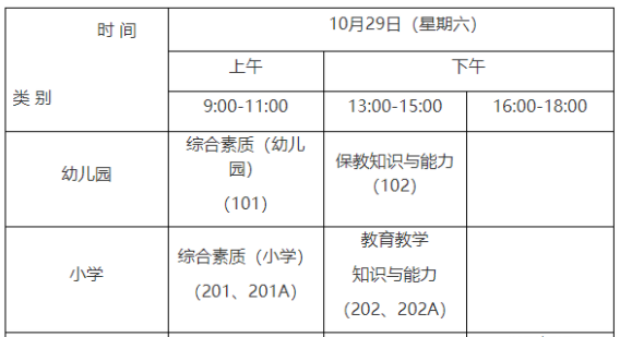 上海教師資格證