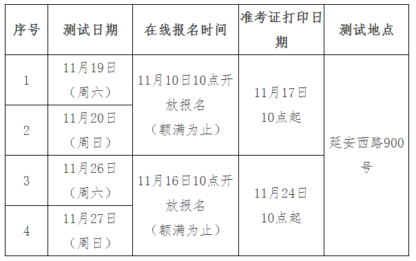 上海普通話考試