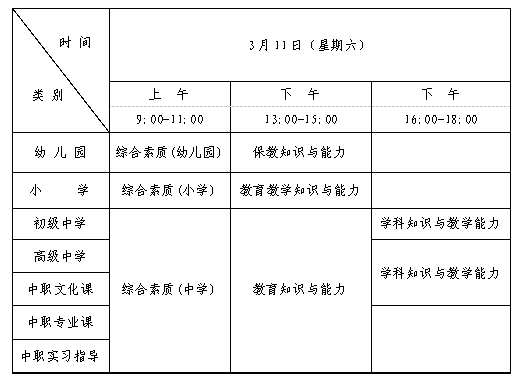 教師資格證筆試