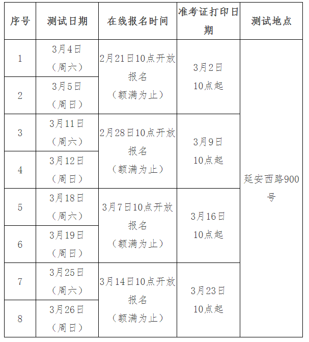 上海普通話考試