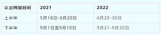 上海教師資格認(rèn)定