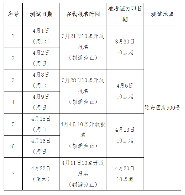 上海普通話考試