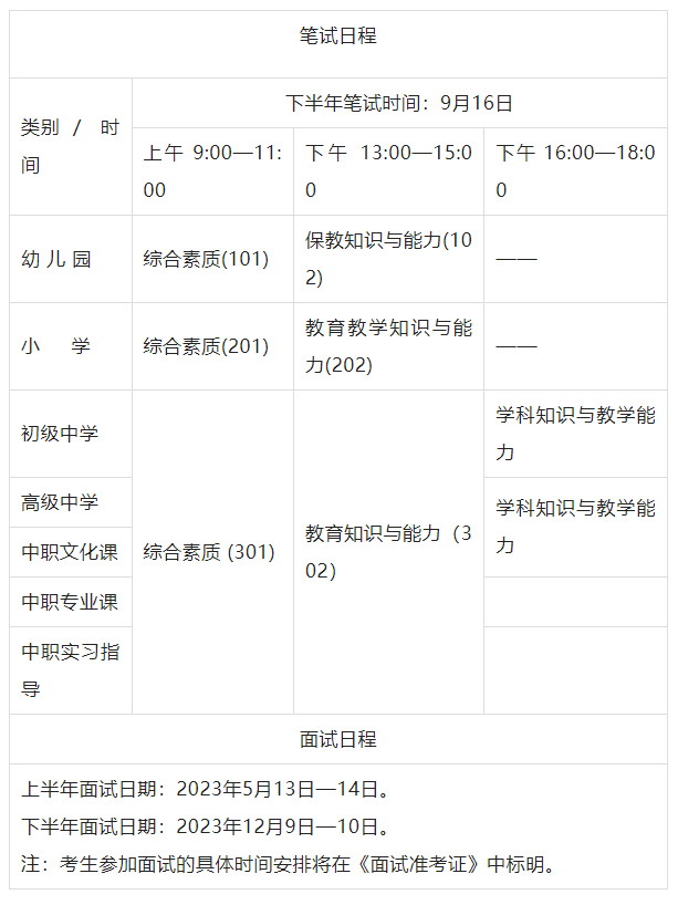 上海教師資格證報(bào)名