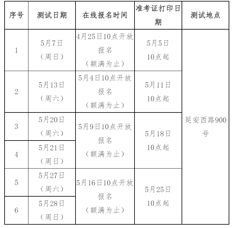 上海普通話考試