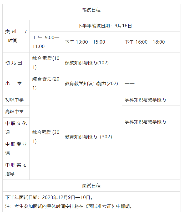 上海教師資格證報(bào)名時(shí)間