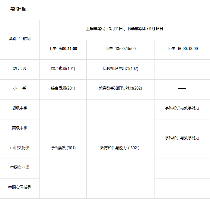 上海教師資格證