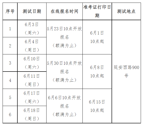 上海普通話考試