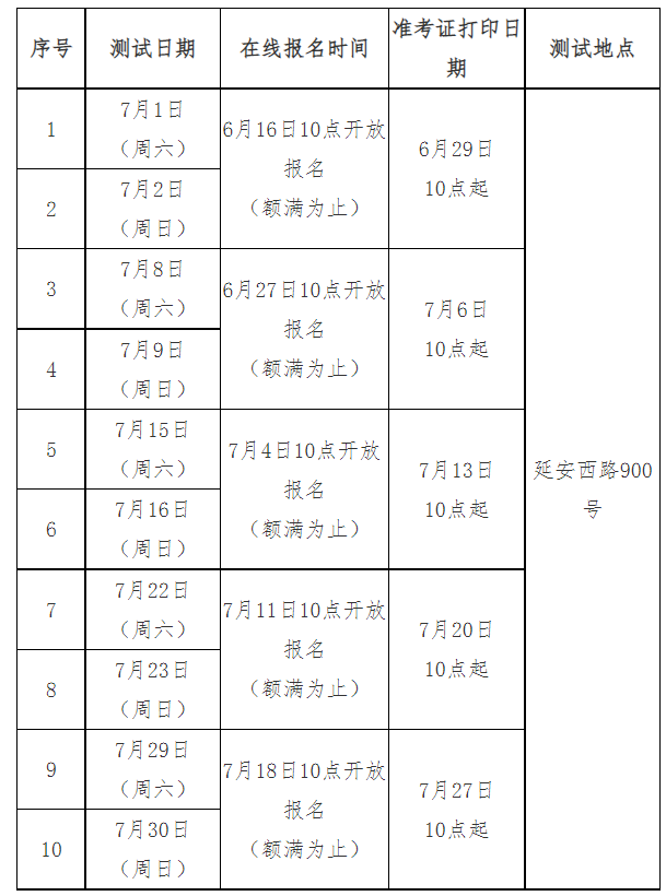 上海普通話考試