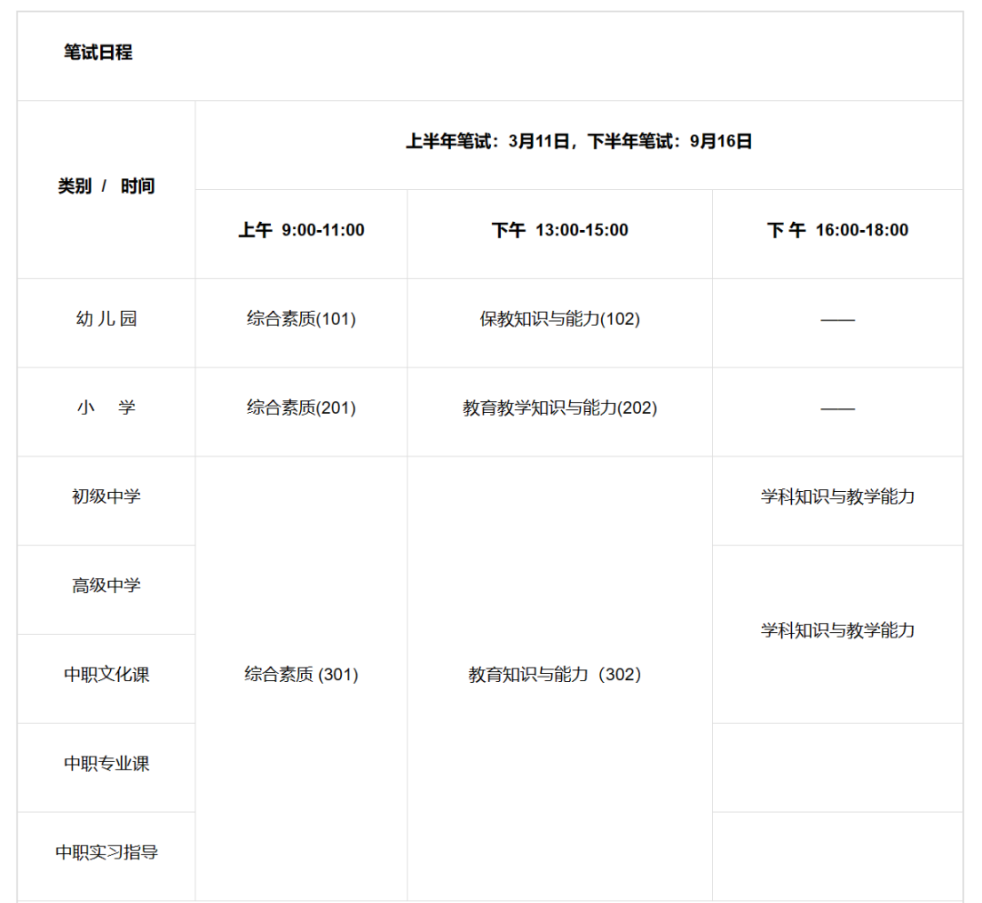 上海教師資格證考試