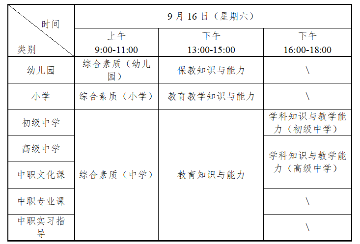 教師資格證報(bào)考時(shí)間