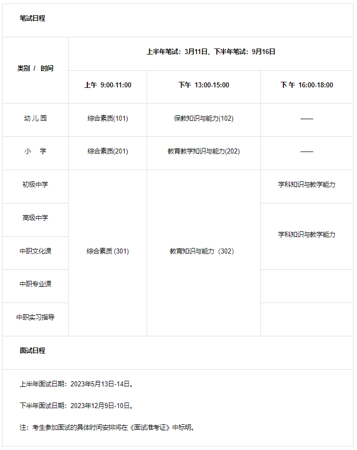 上海市教師資格證考試