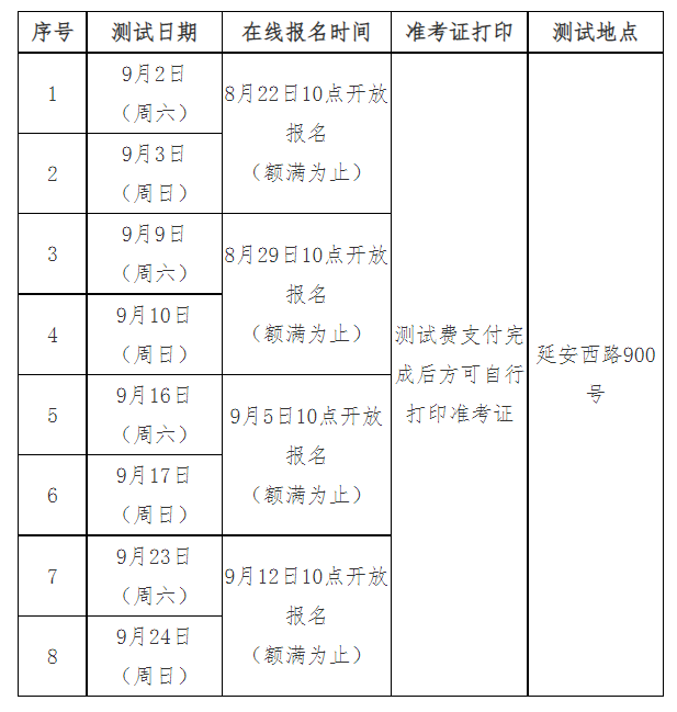 上海普通話(huà)考試