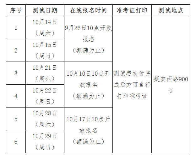 上海普通話考試