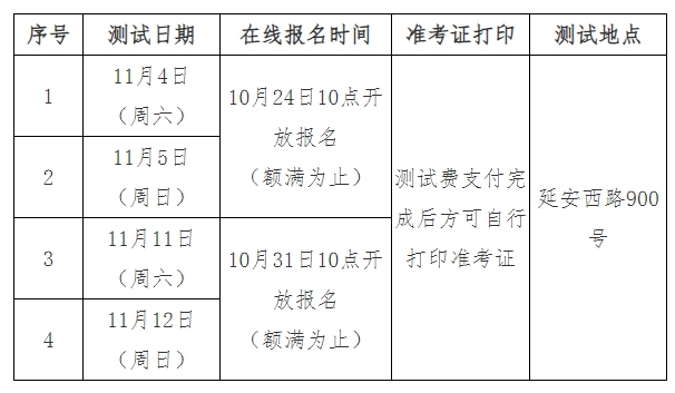 上海普通話考試