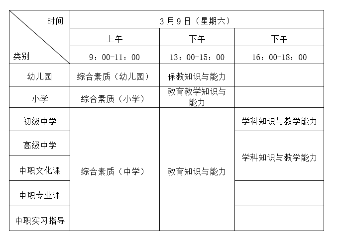 上海教師資格證報名