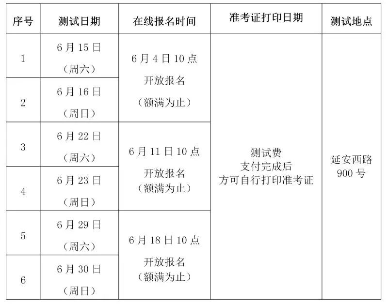 上海普通話考試