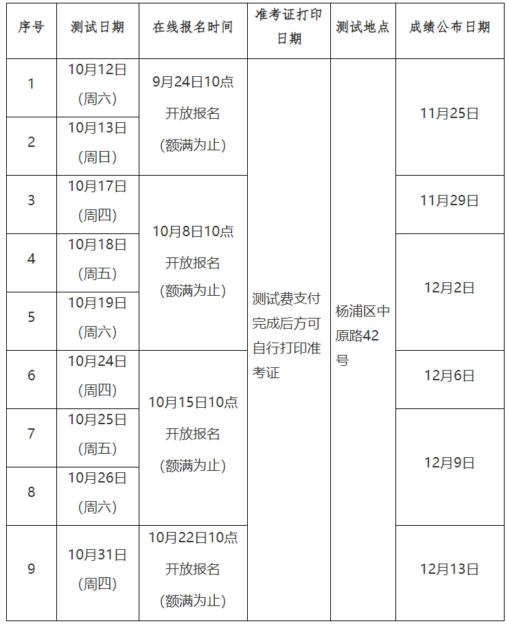 上海普通話