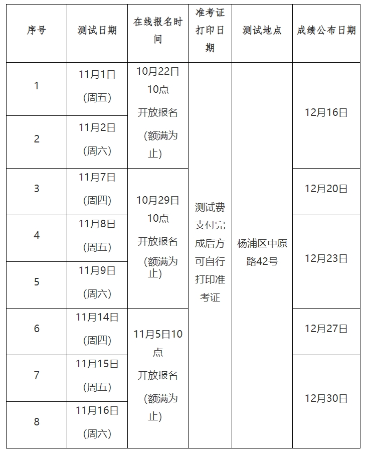 上海普通話